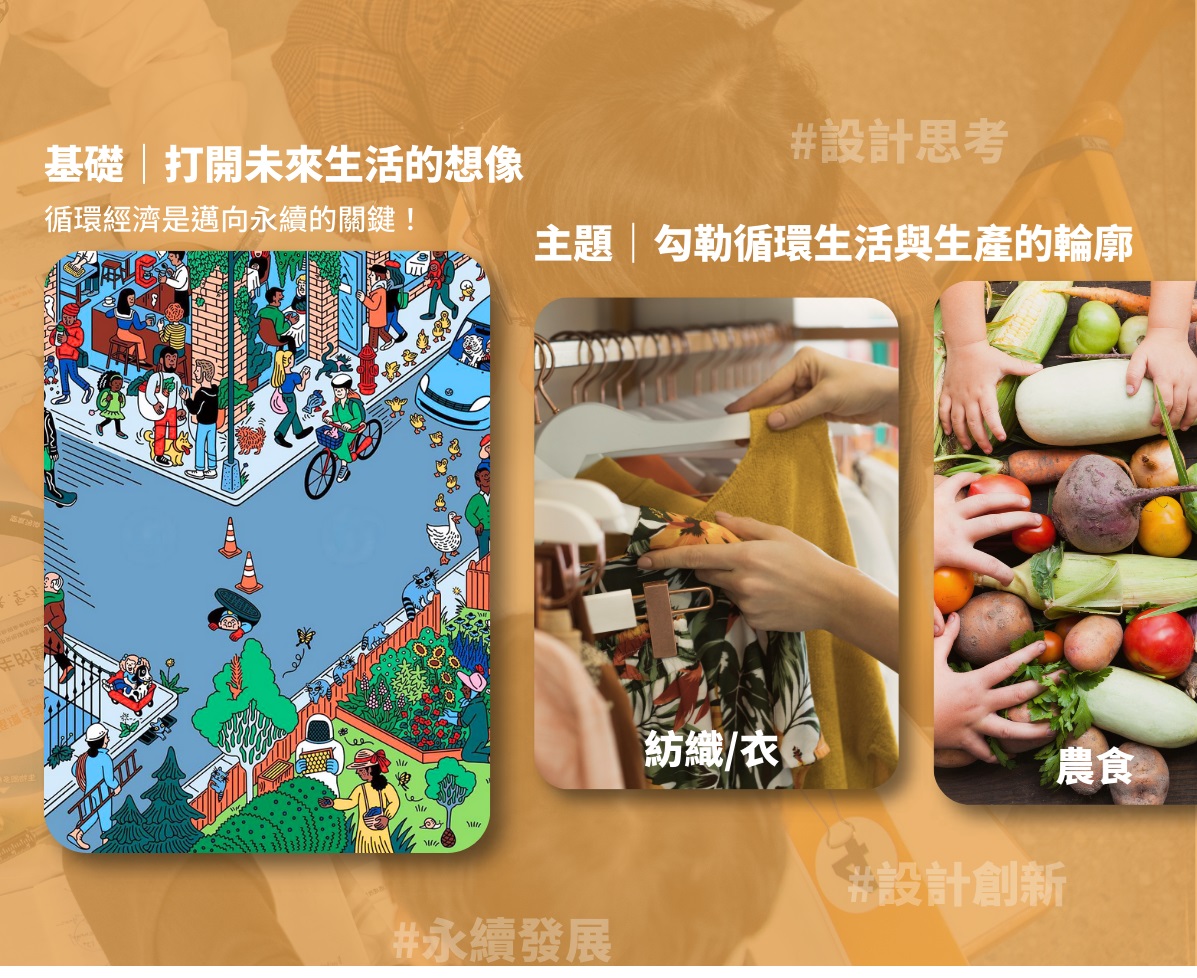 【歡迎報名】循環經濟賦能工作坊